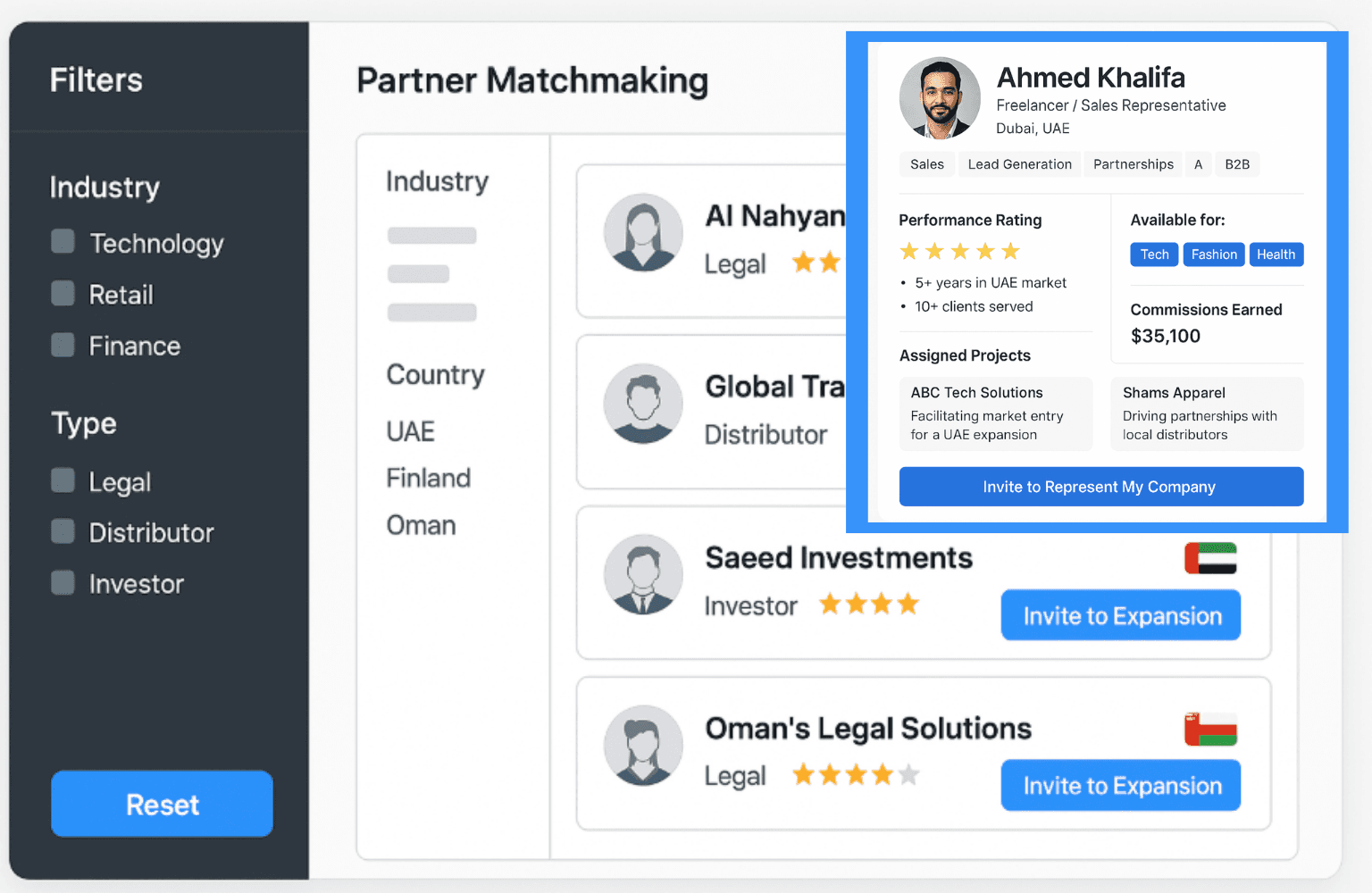 Kumppanien aktivointiputki ja paritus